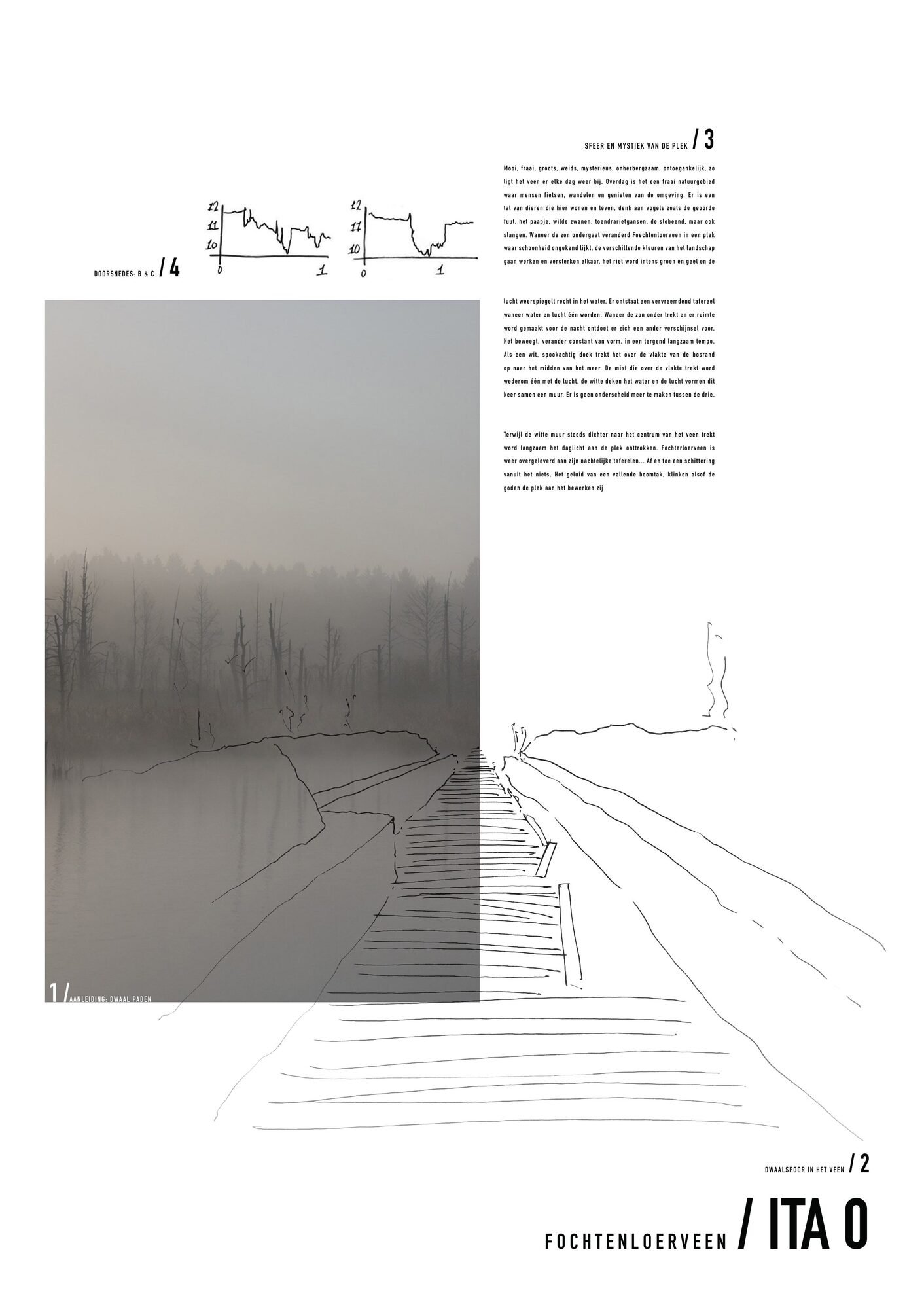 Sfeer & dwaalspoor — eindpresentatieblad